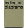 Indicator Diagrams by William Wade Fitzherbert Pullen