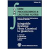 Integrable Systems by Unknown