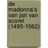 De madonna's van Jan van Scorel (1495-1562)