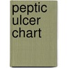 Peptic Ulcer Chart door Frank Netter