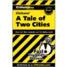 Tale Of Two Cities door Marie Kalil M.a.