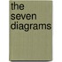 The Seven Diagrams