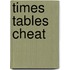 Times Tables Cheat
