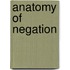 Anatomy of Negation