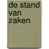 De stand van zaken