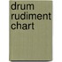 Drum Rudiment Chart