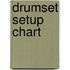Drumset Setup Chart