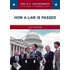 How a Law Is Passed