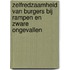 Zelfredzaamheid van burgers bij rampen en zware ongevallen