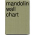 Mandolin Wall Chart