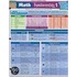 Math Fundamentals 1