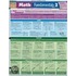 Math Fundamentals 3