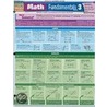 Math Fundamentals 3 door Inc. BarCharts