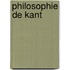 Philosophie de Kant