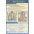 Quick Study Nursing