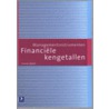 Financiële kengetallen by C. Walsh