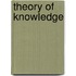 Theory Of Knowledge