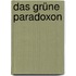 Das grüne Paradoxon