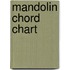Mandolin Chord Chart