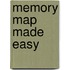 Memory Map Made Easy