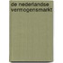 De Nederlandse vermogensmarkt