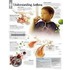 Understanding Asthma