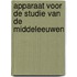 Apparaat voor de studie van de middeleeuwen