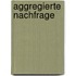 Aggregierte Nachfrage