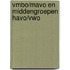 Vmbo/mavo en middengroepen havo/vwo