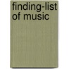 Finding-List Of Music by Robert Kendall Shaw