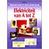 Elektriciteit van A tot Z