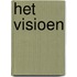 Het visioen