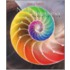 Nature Of Mathematics