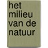 Het milieu van de natuur