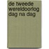 De Tweede Wereldoorlog dag na dag