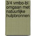 3/4 Vmbo-BL omgaan met natuurlijke hulpbronnen