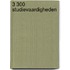 3 300 Studievaardigheden