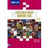 Beheer van netwerken Windows 2000