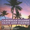 The Caribbean Islands door Romel Hernandez