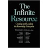 The Infinite Resource door Halal