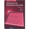 Infrarood datatransmissie