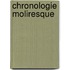 Chronologie Moliresque