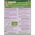 English Fundamentals 3