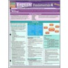 English Fundamentals 4 door Inc. BarCharts