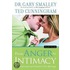 From Anger To Intimacy