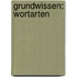 Grundwissen: Wortarten