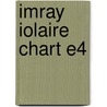 Imray Iolaire Chart E4 door Imray