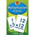 Multiplication 0 to 12