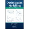 Optimization Modelling by Sarker Amin