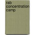 Rab Concentration Camp